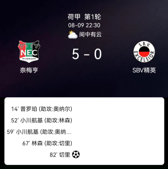 比赛的关注 比赛的关注