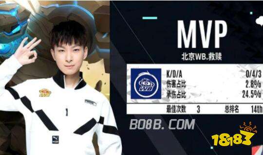 多篮球圈内 多篮球圈内